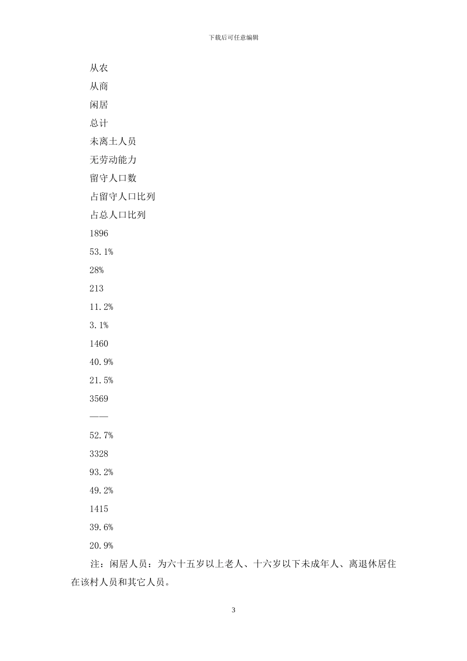 五个一调研研究报告_第3页