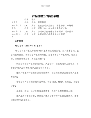 产品经理工作简历表格