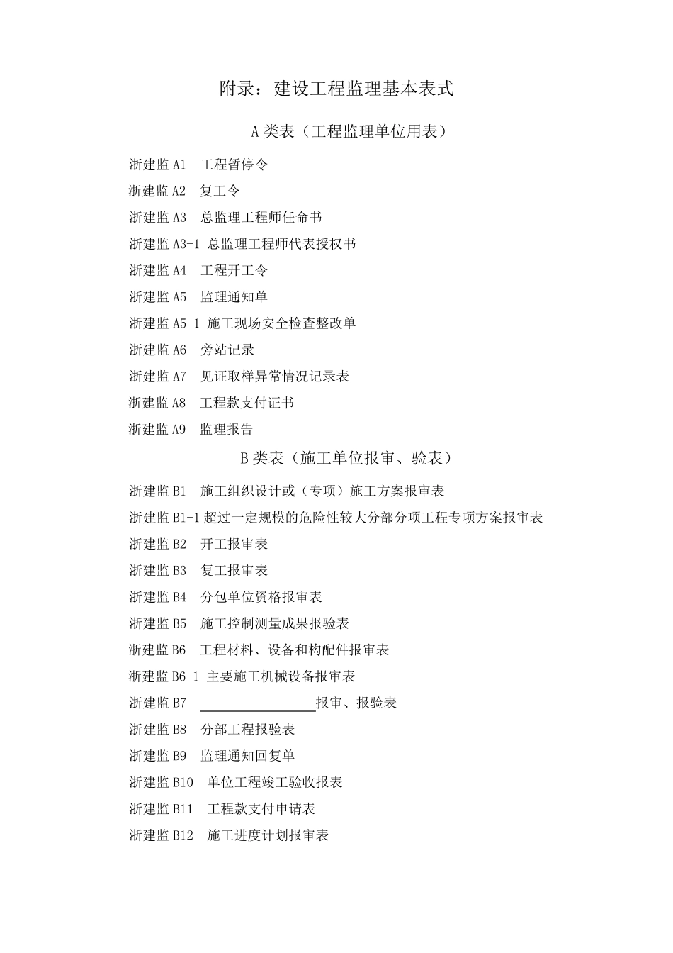 建设工程监理工作标准(浙江省)DB33／T11042014新规范监理表格(ABC类)_第1页