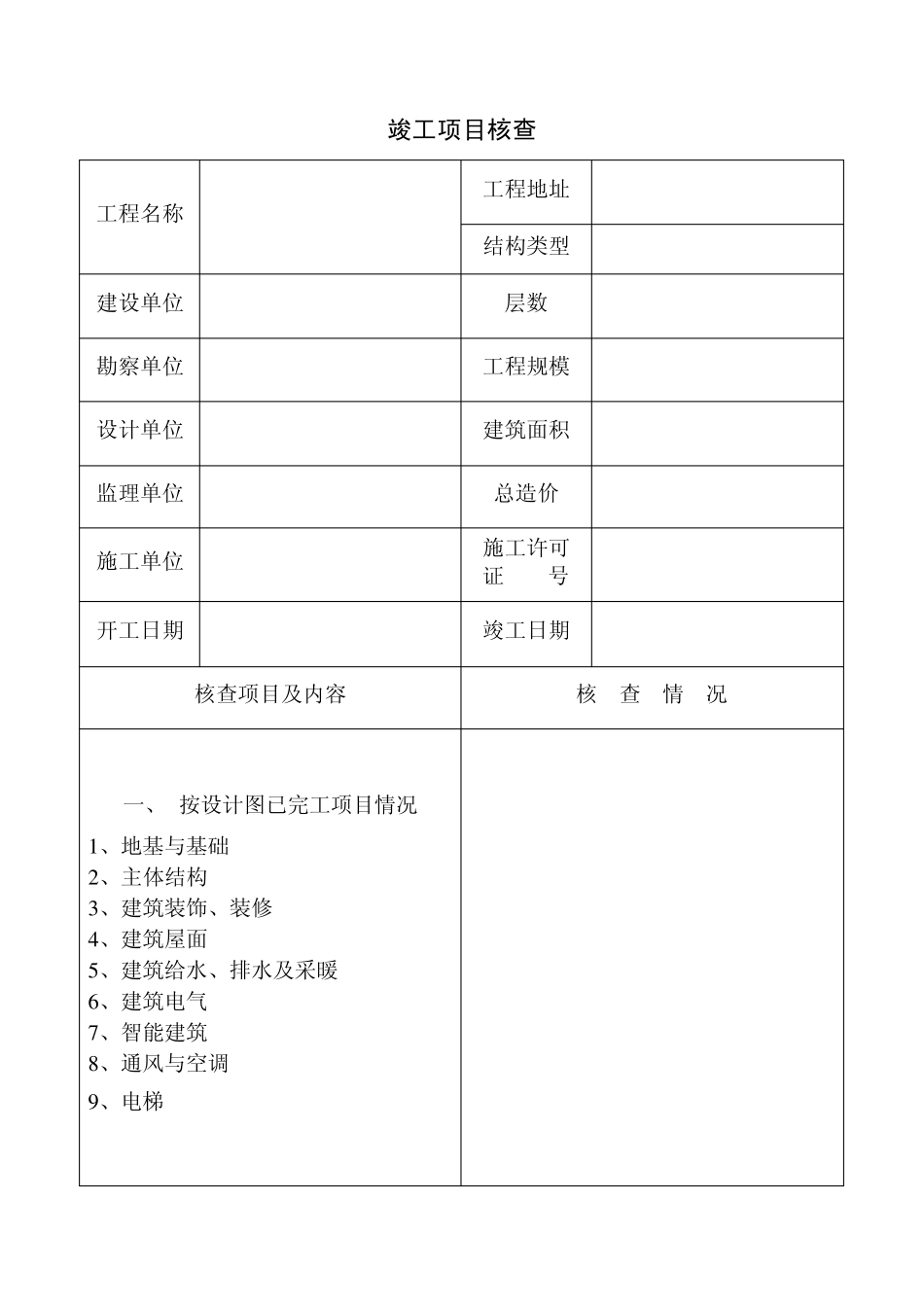 建设工程竣工、验收报告2003_第3页