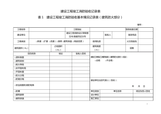 建设工程竣工消防验收记录表