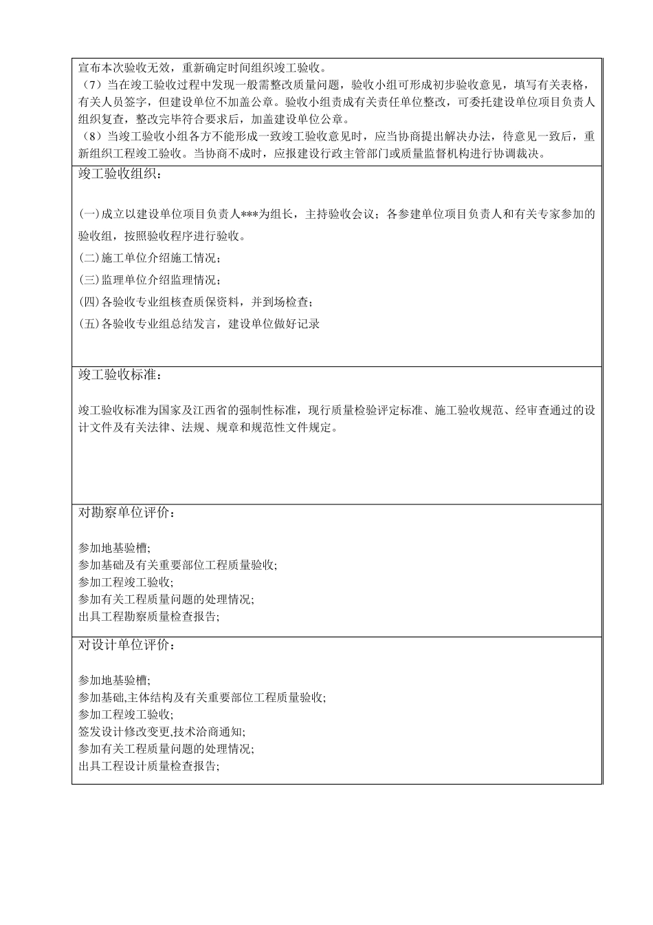 建设工程竣工验收报告范例_第3页