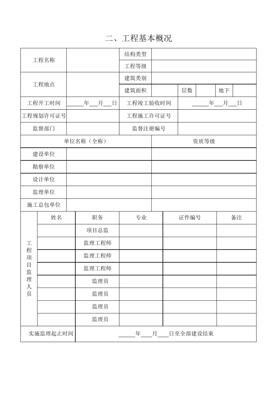 建设工程竣工验收监理评估报告_第3页