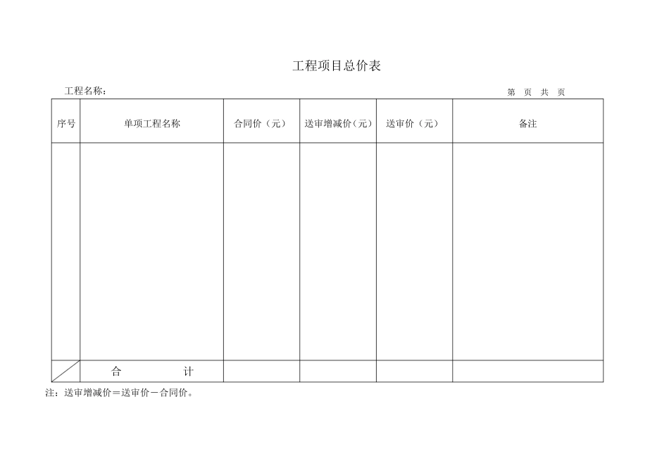 建设工程结算书_第3页