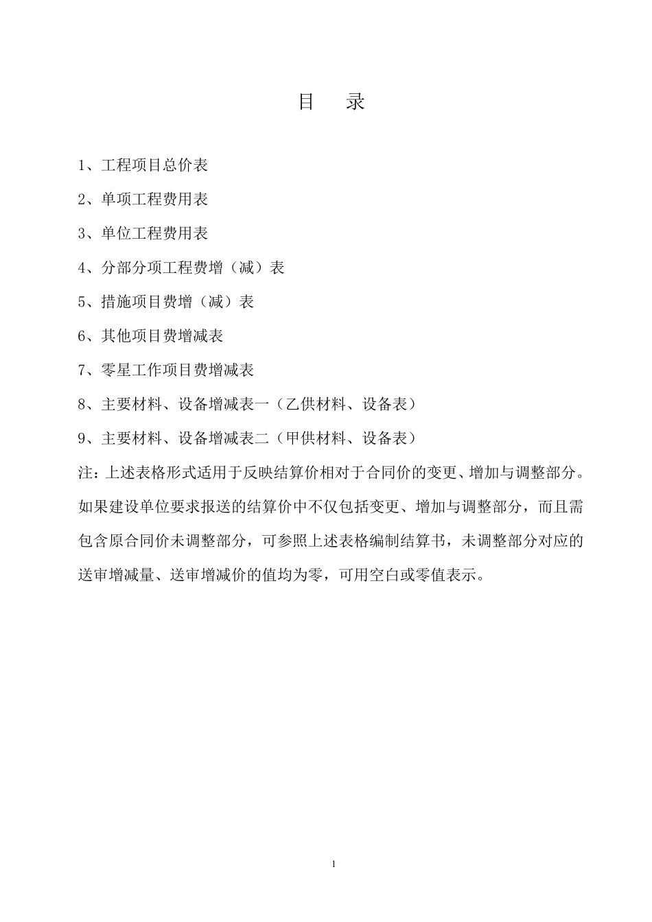 建设工程结算书封面_第2页