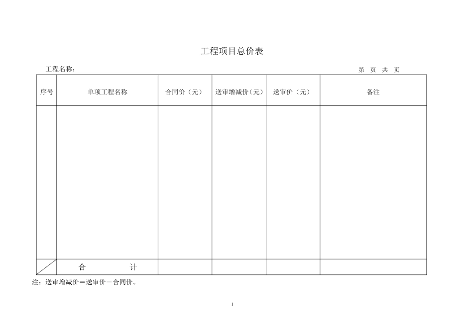 建设工程结算书封面_第3页