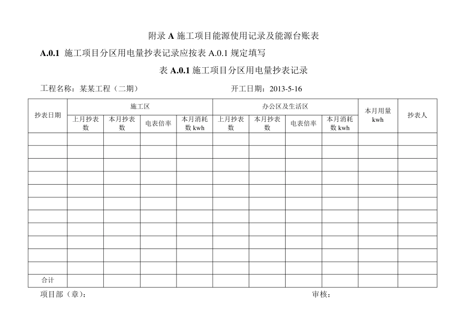 建设工程绿色施工管理规范(DGTJ0821292013)全部表格_第1页