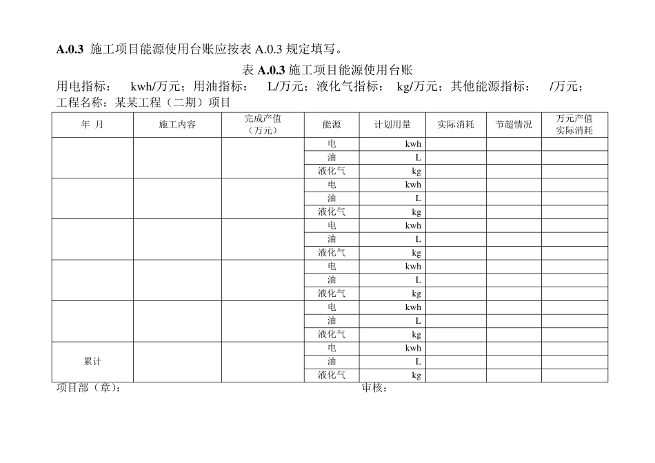 建设工程绿色施工管理规范(DGTJ0821292013)全部表格_第3页