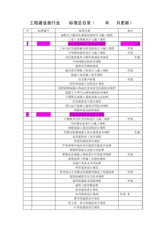 建设工程行业JGJ标准总目录(更新至2011年5月)