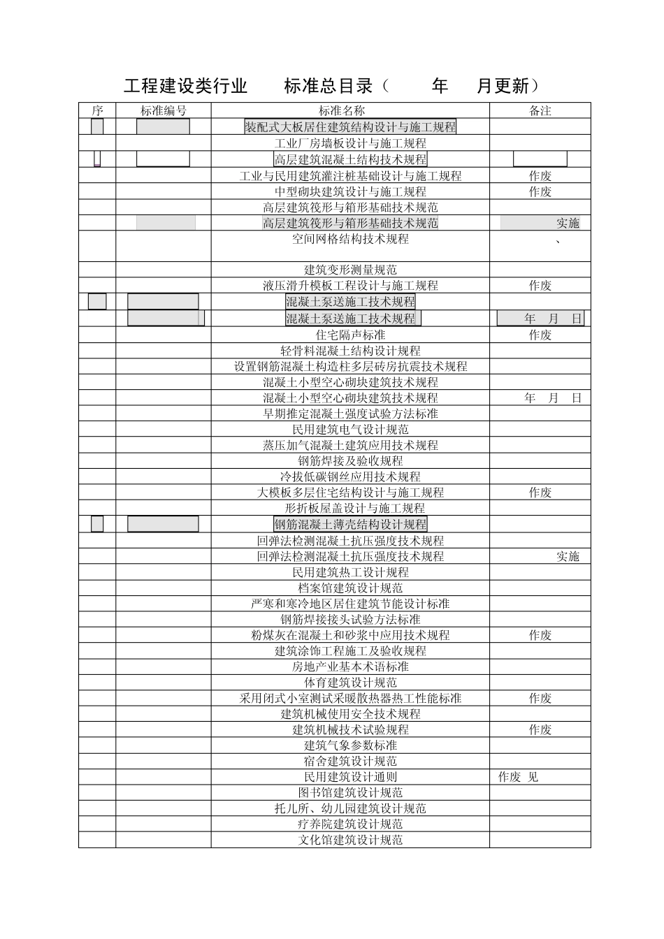 建设工程行业JGJ标准总目录(更新至2011年9月)_第1页