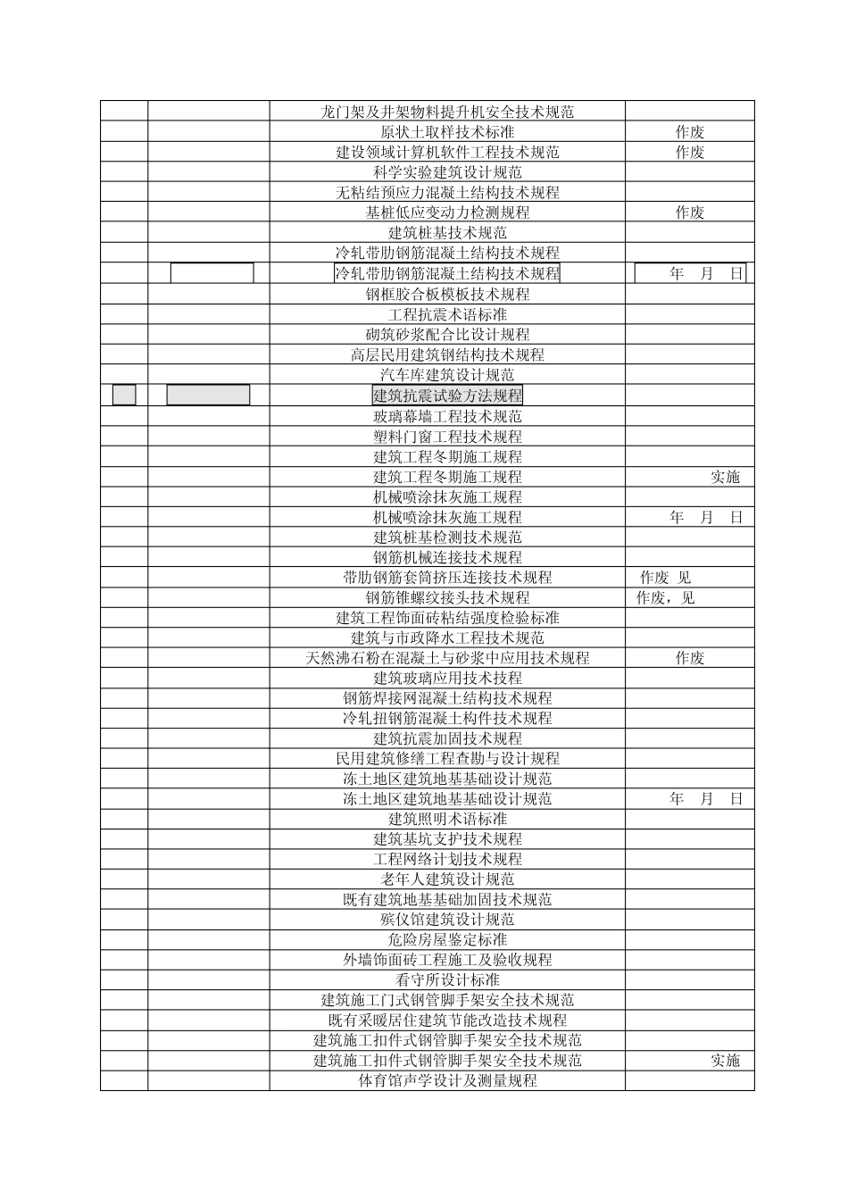 建设工程行业JGJ标准总目录(更新至2011年9月)_第3页