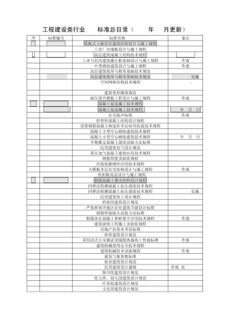 建设工程行业JGJ标准总目录(更新至2011年9月)
