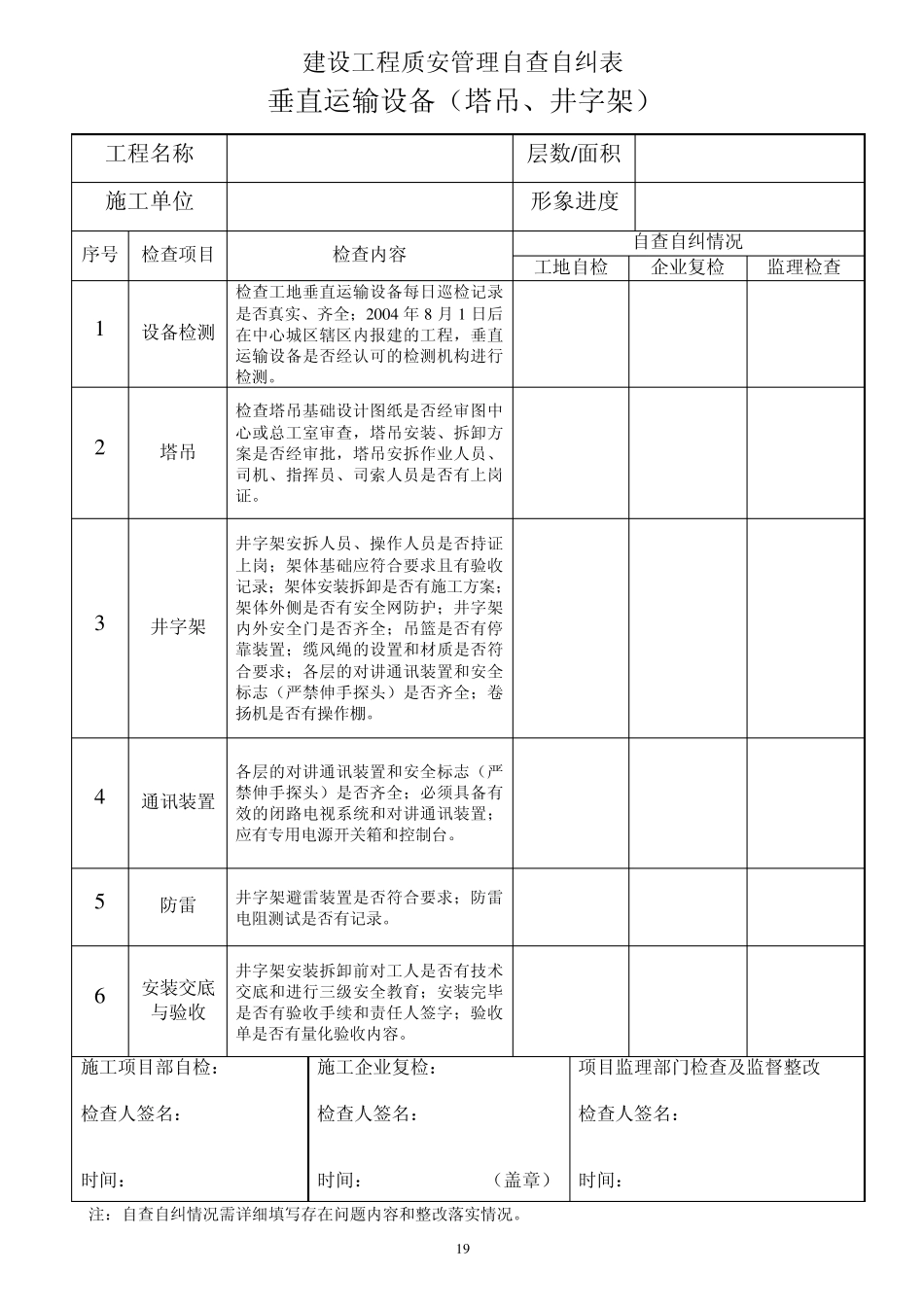 建设工程质安管理自查自纠表_第2页