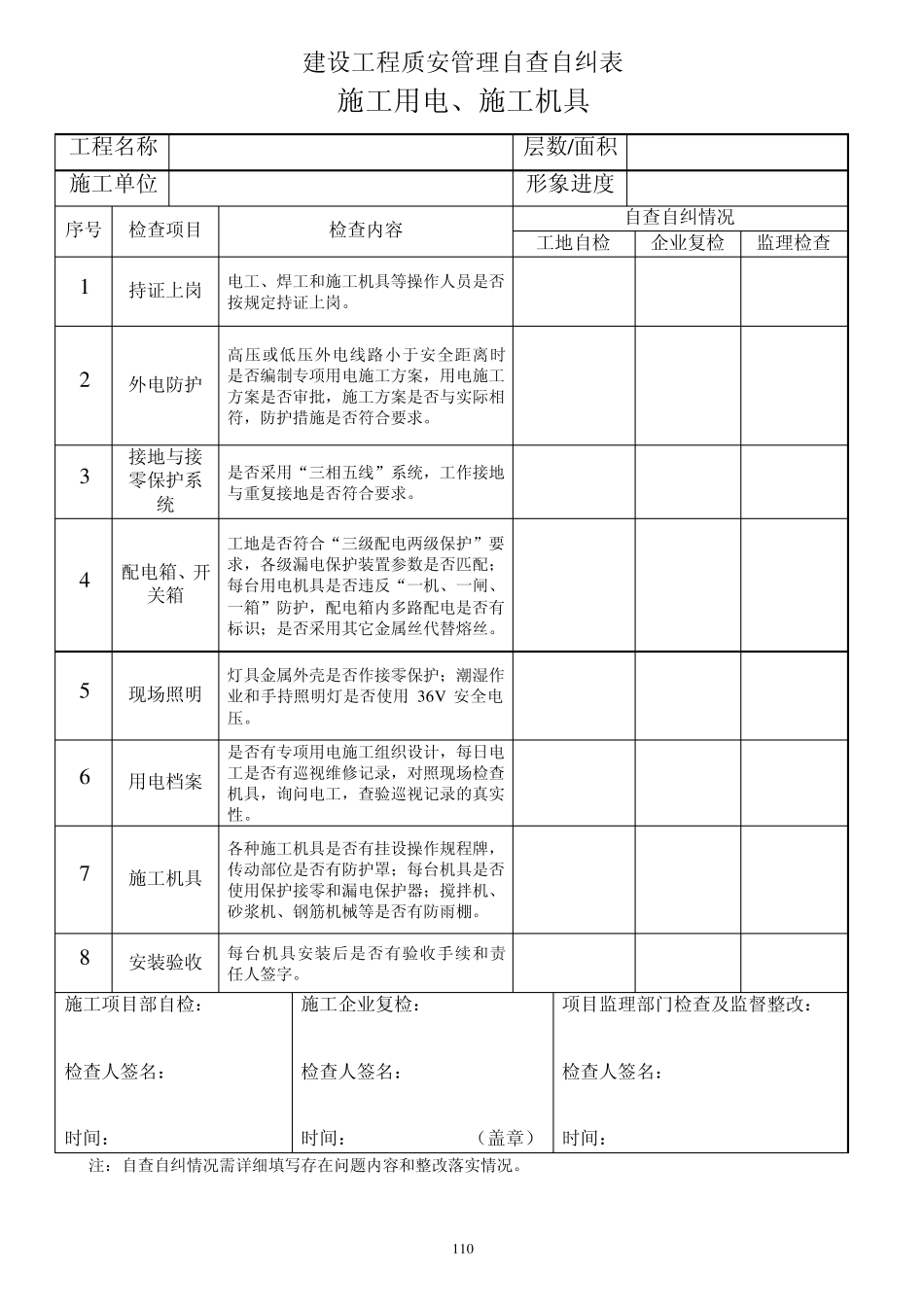 建设工程质安管理自查自纠表_第3页