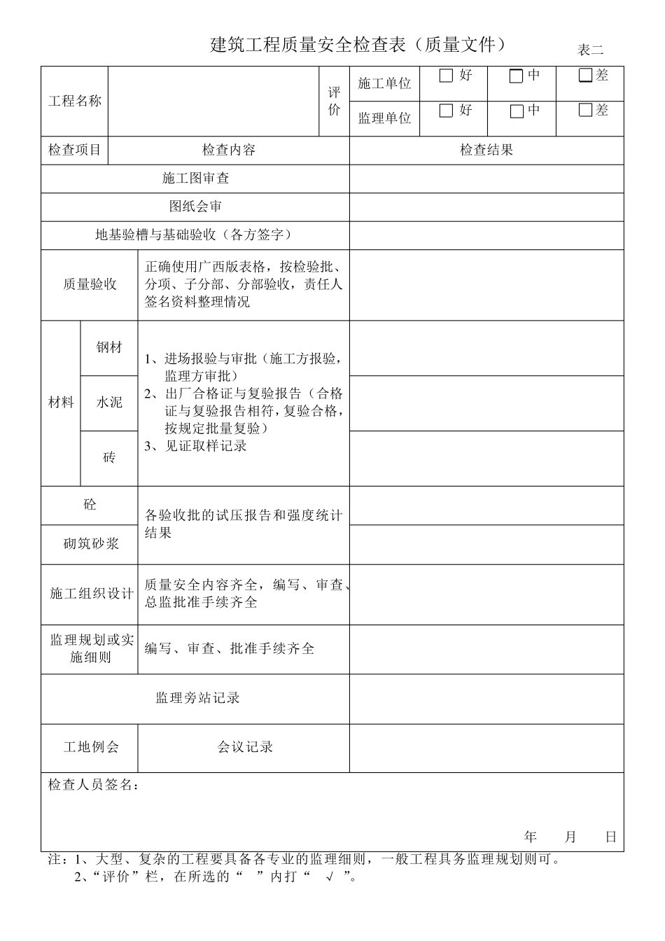 建设工程质量安全检查表(监理)_第2页