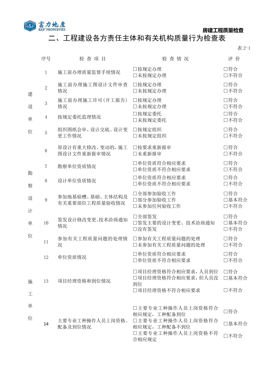 建设工程质量检查表汇总_第2页