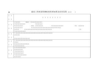 建设工程质量检测机构资质标准及业务范围