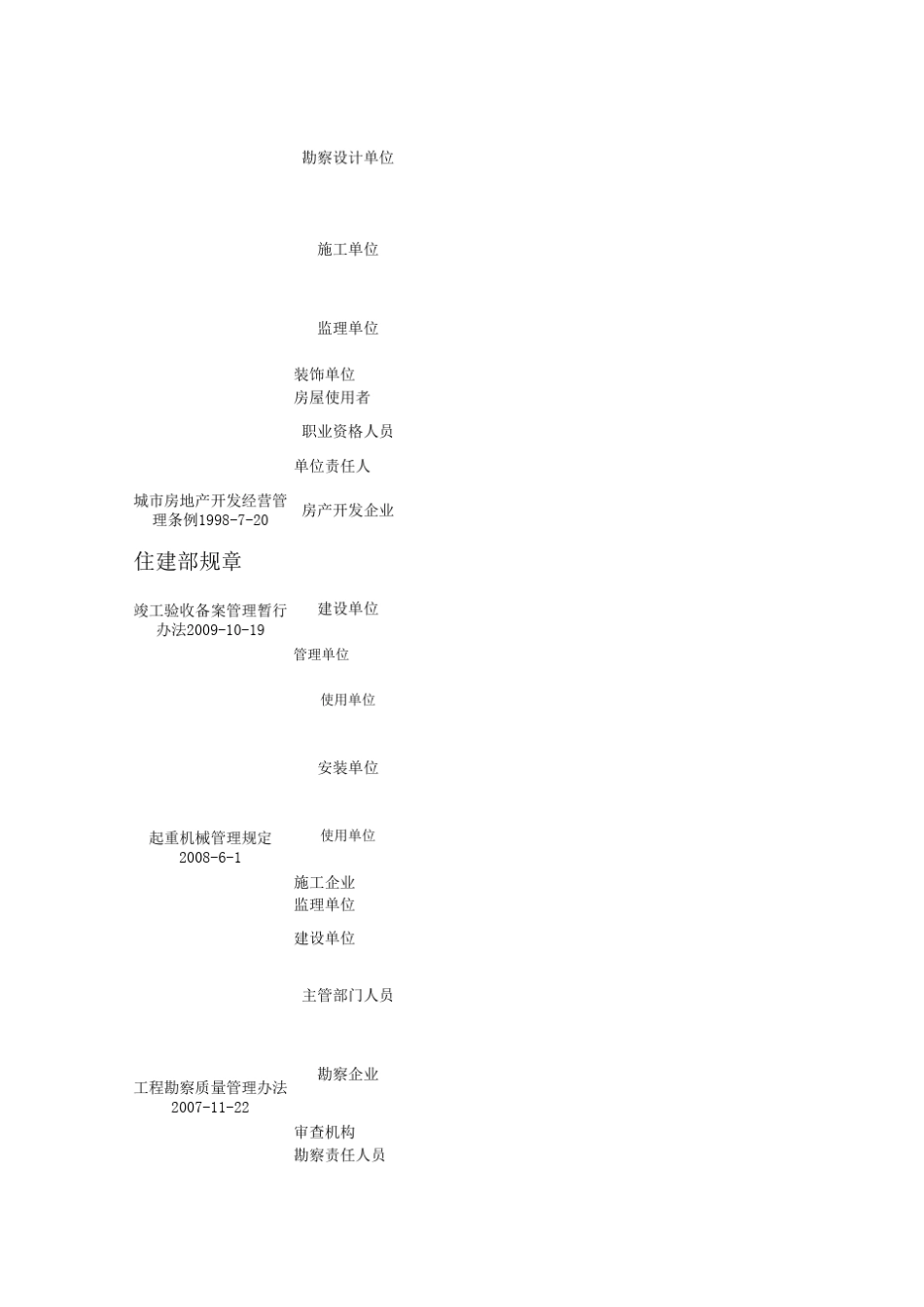 建设工程违法违规处罚依据及额度_第3页