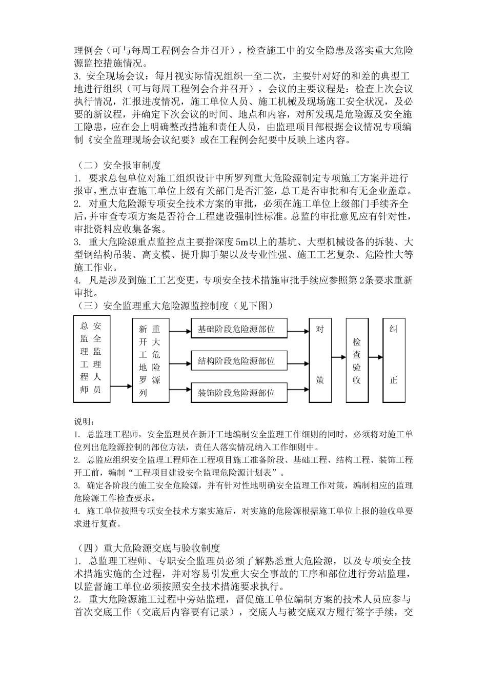 建设工程重大危险源安全监理工作实施细则_第3页