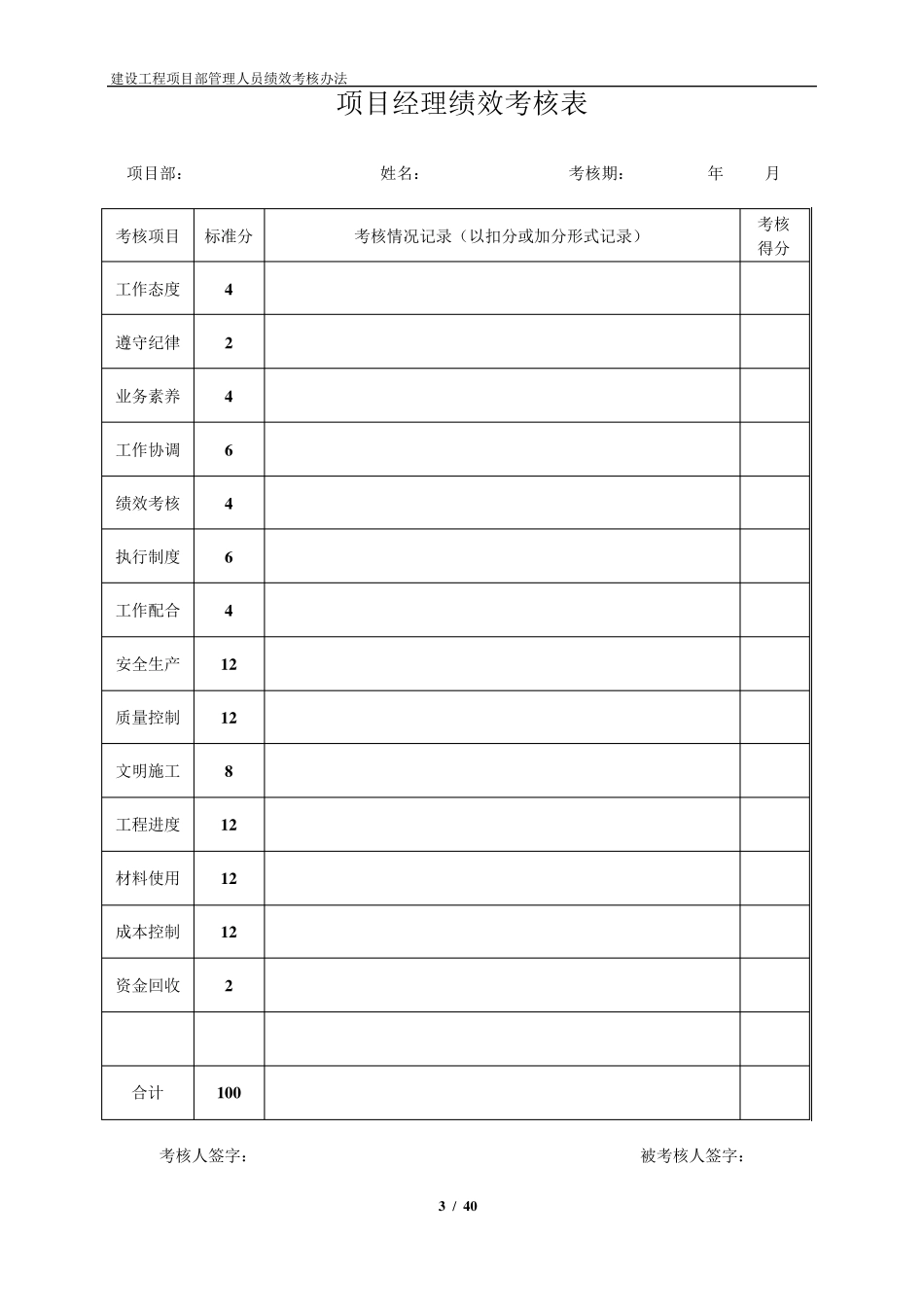 建设工程项目部管理人员绩效考核表_第3页