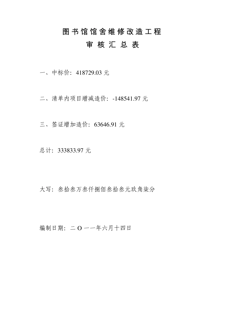 建设工程预决(结)算审计定案表_第3页