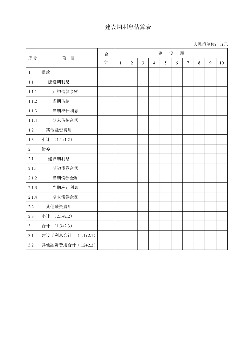 建设期利息估算表_第3页