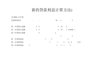 建设期贷款利息计算公式