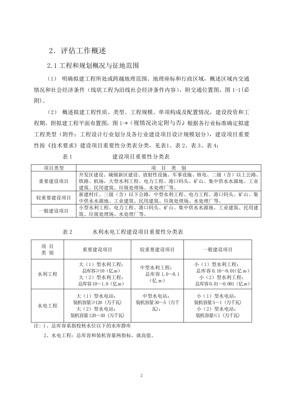 建设用地地质灾害评估报告编制纲要_第2页