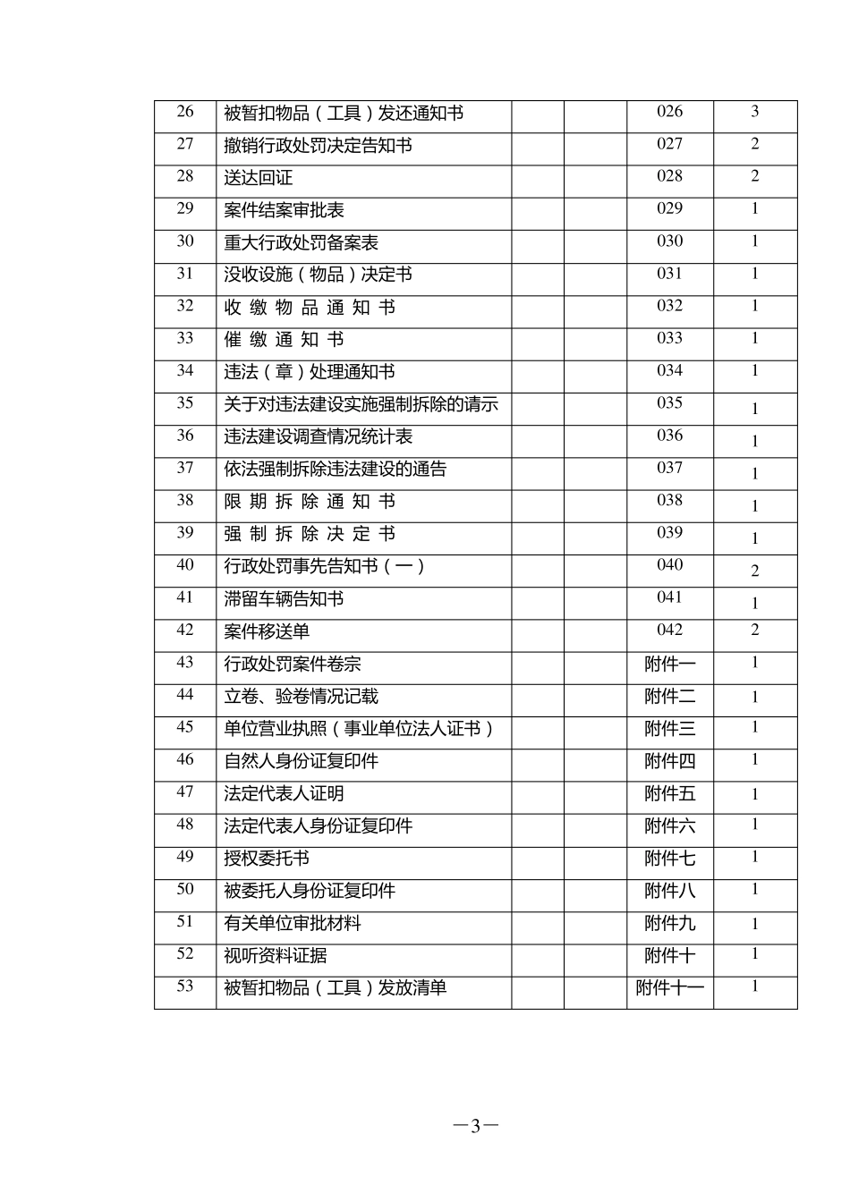 建设系统行政执法文书格式文本_第3页