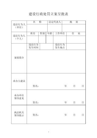 建设行政处罚立案呈批表