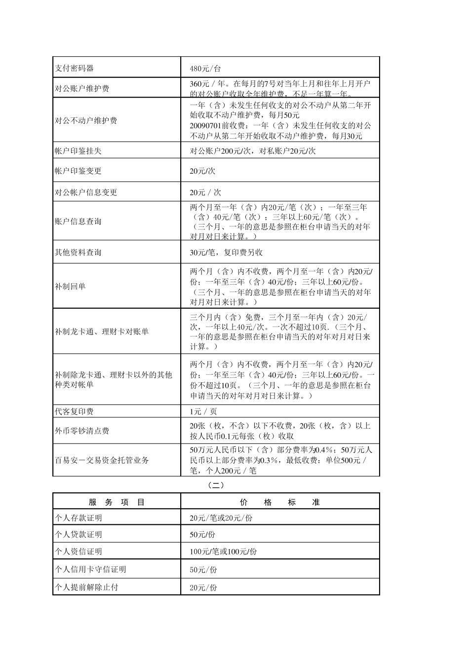 建设银行服务价格表_第2页