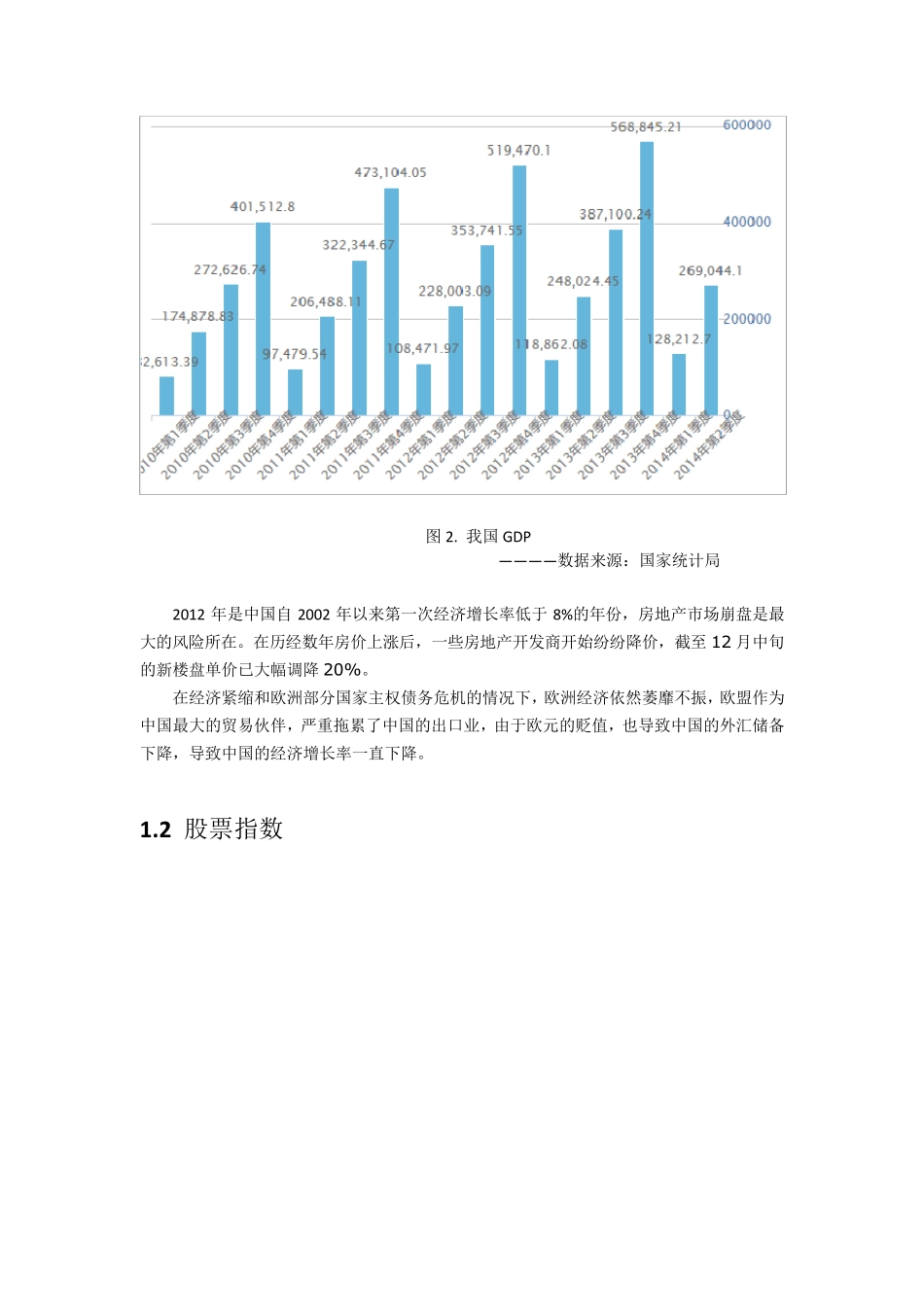 建设银行财务股票投资分析报告_第3页