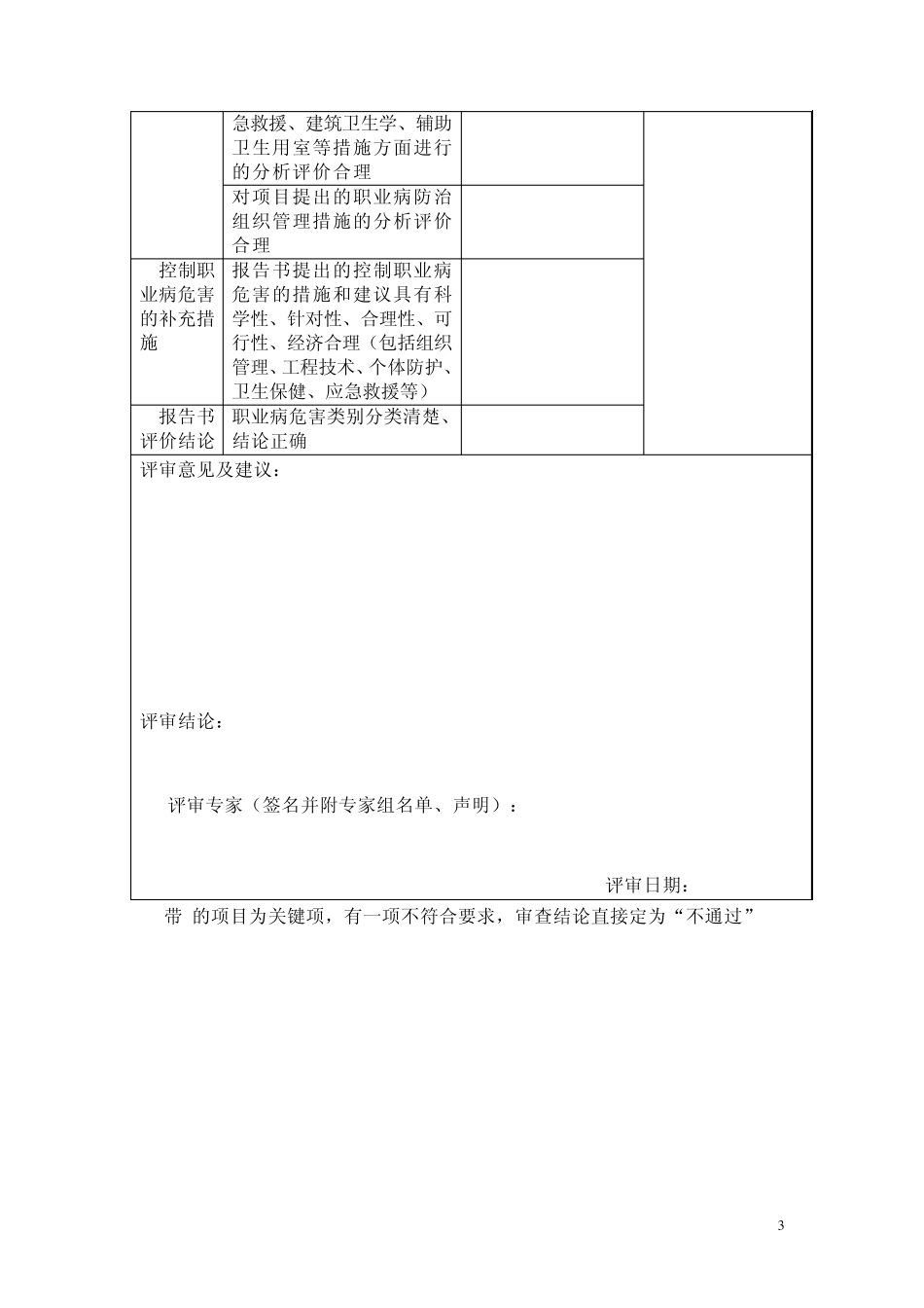 建设项目专家评审表_第3页