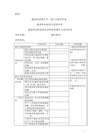 建设项目专家评审表