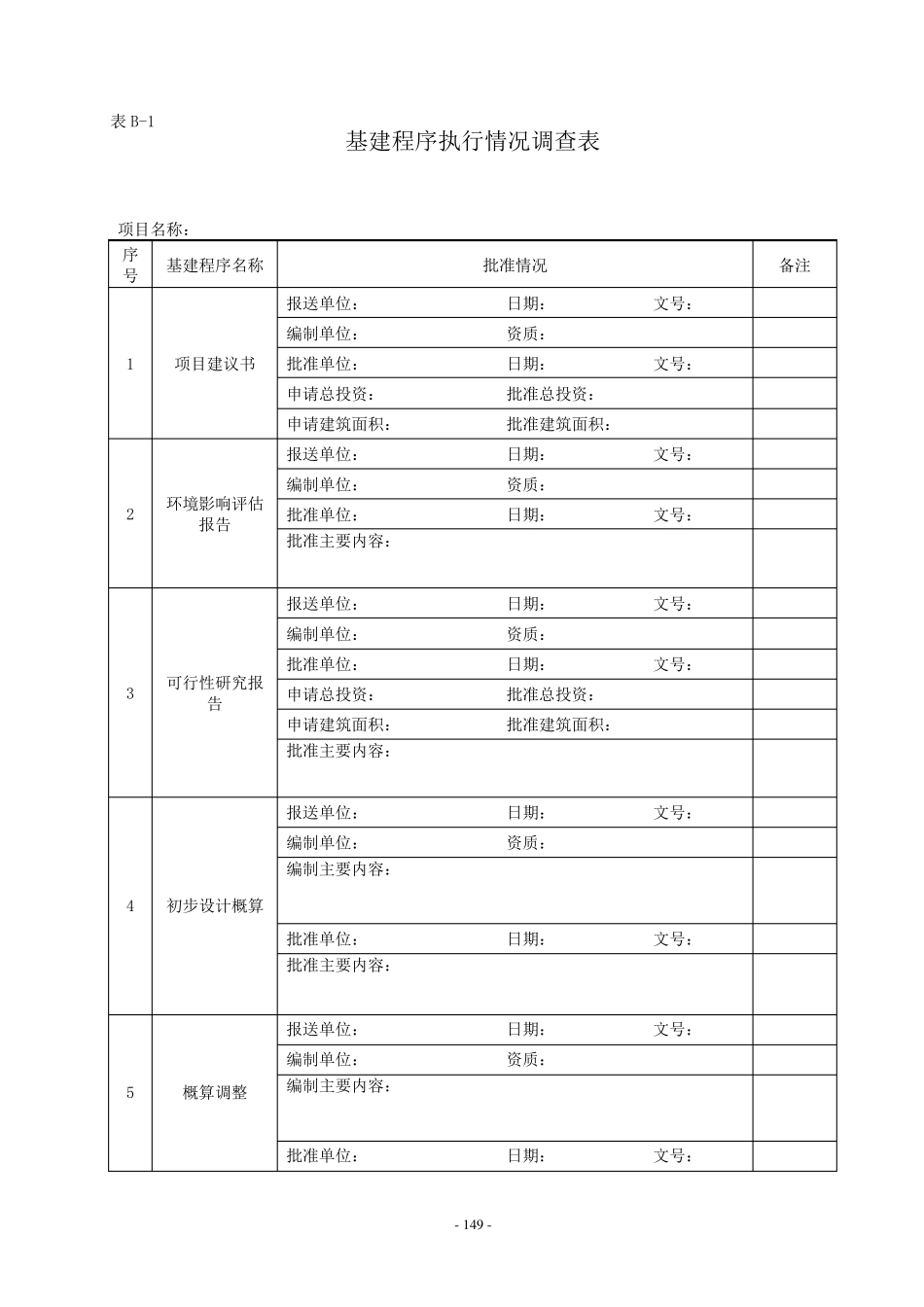 建设项目全过程跟踪审计表格工程类_第2页