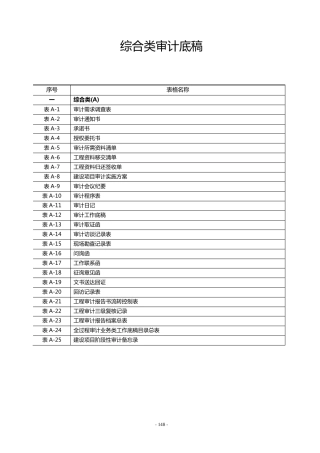建设项目全过程跟踪审计底稿(综合类、工程类、财务类)