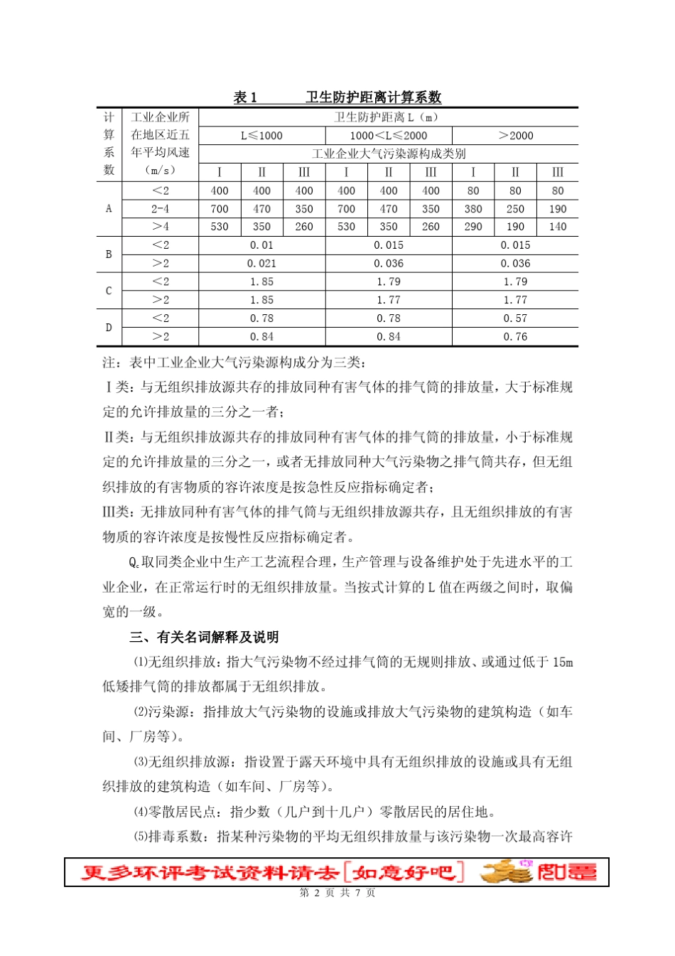 建设项目卫生防护距离确定方法_第2页