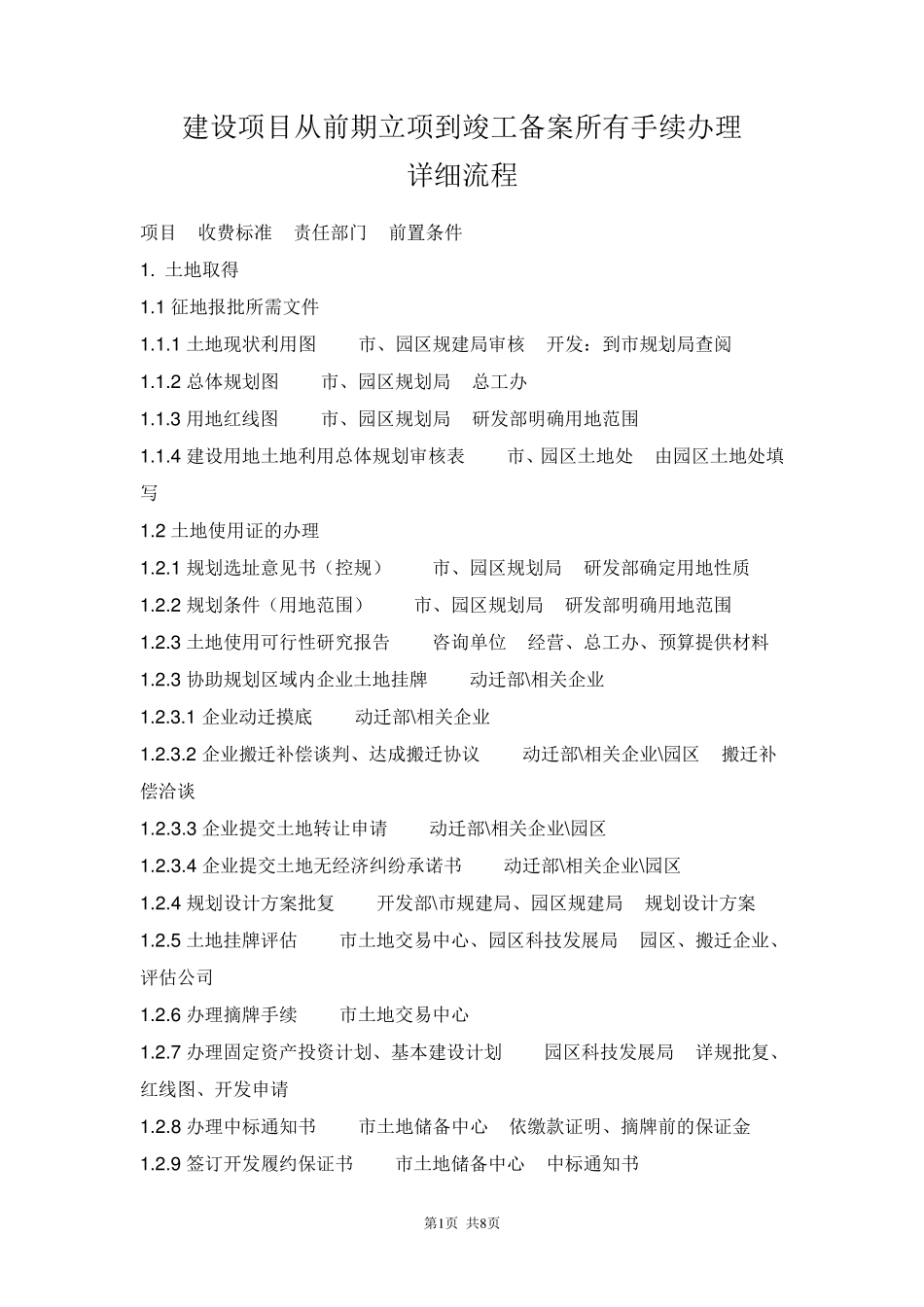 建设项目所有手续办理详细流程_第1页