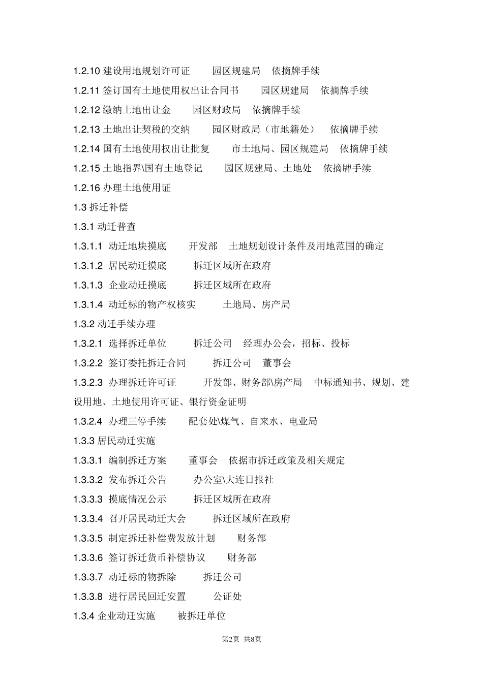 建设项目所有手续办理详细流程_第2页