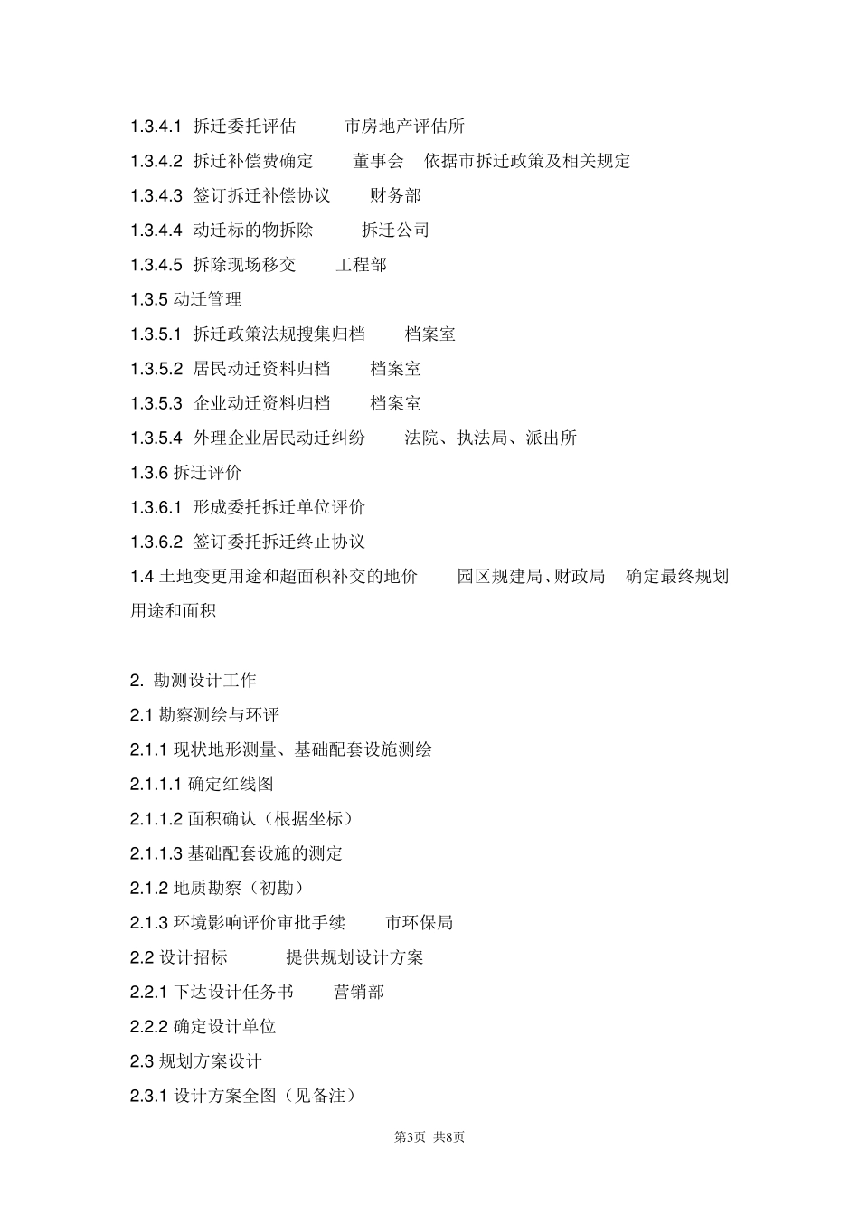 建设项目所有手续办理详细流程_第3页