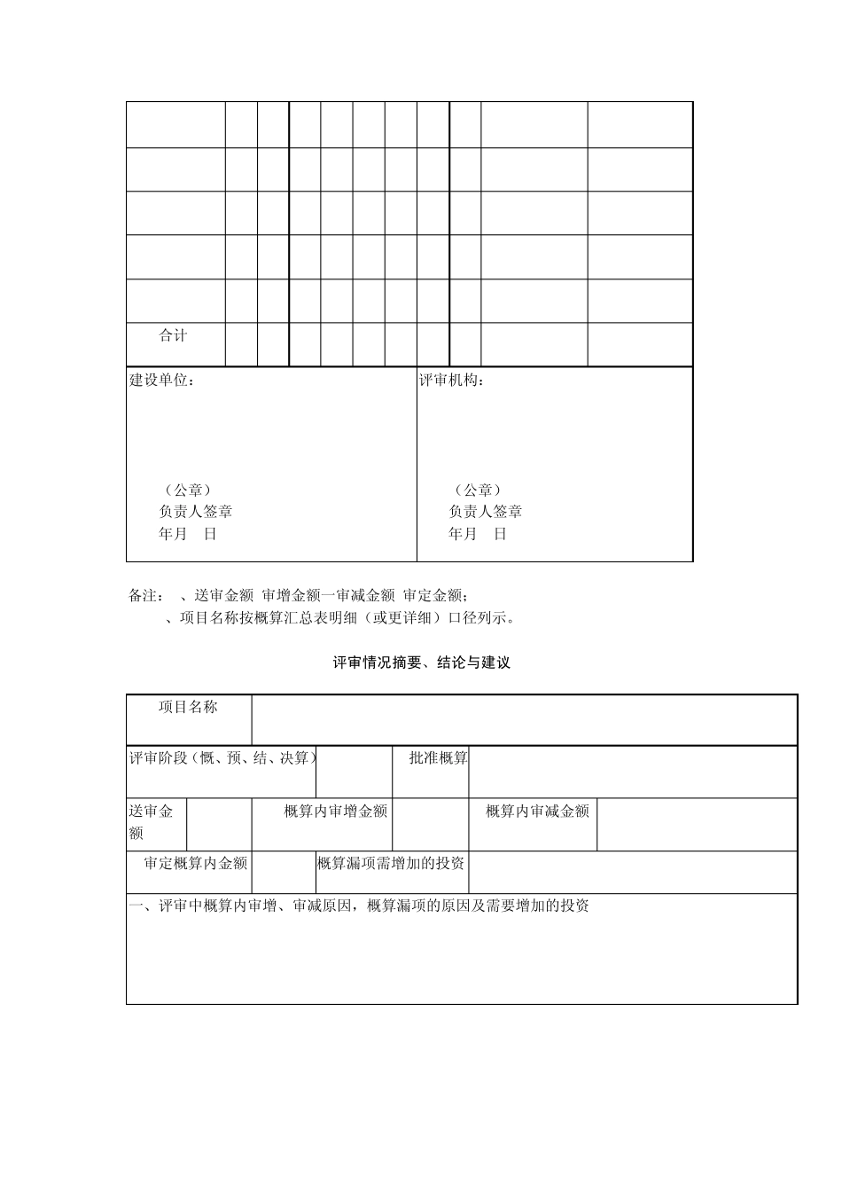 建设项目投资评审结论_第3页