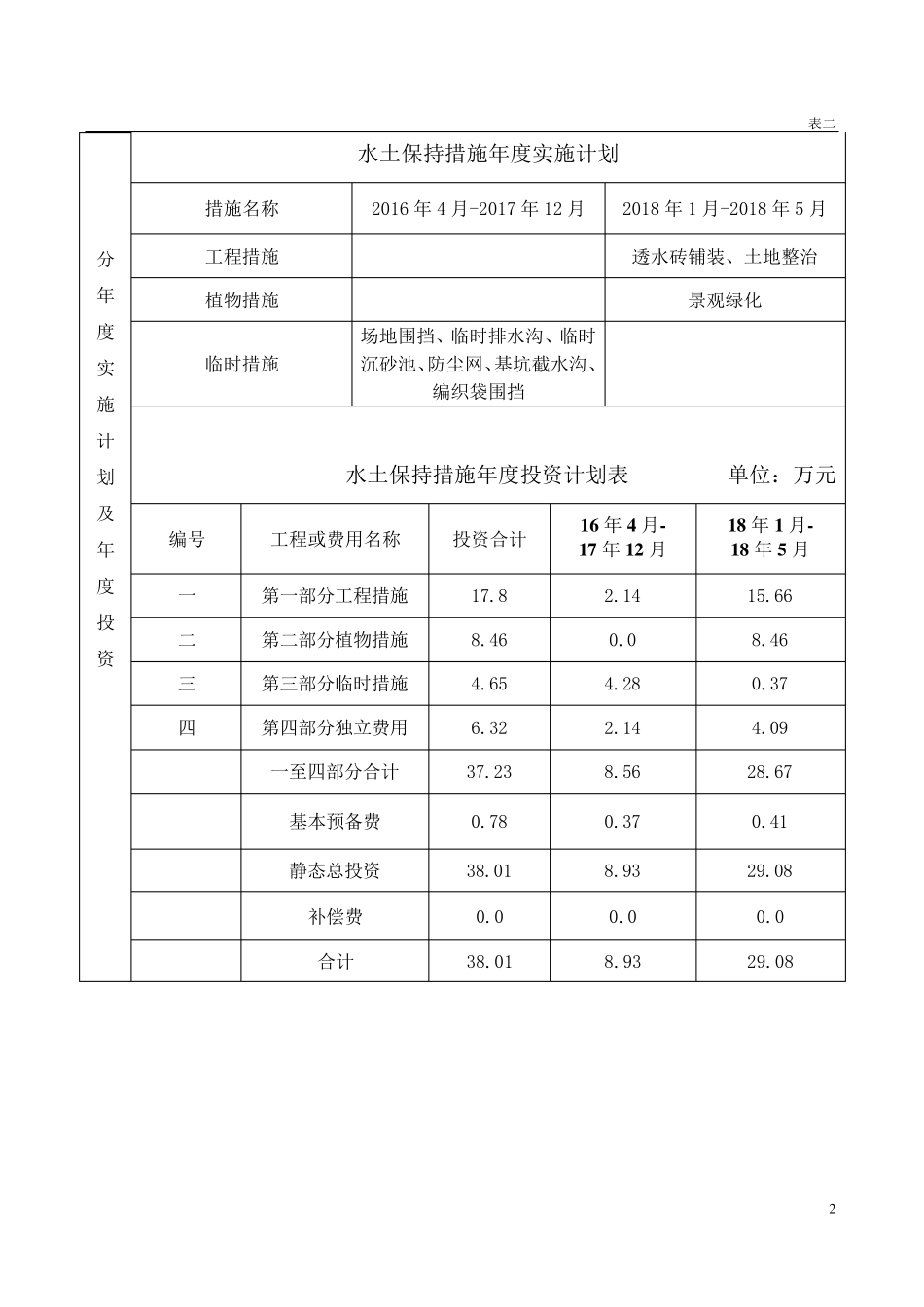 建设项目水土保持方案报告表_第3页