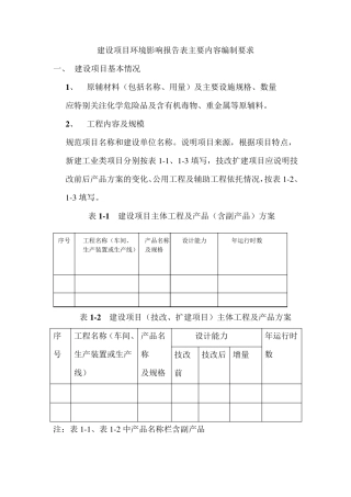 建设项目环境影响报告表主要内容编制要求