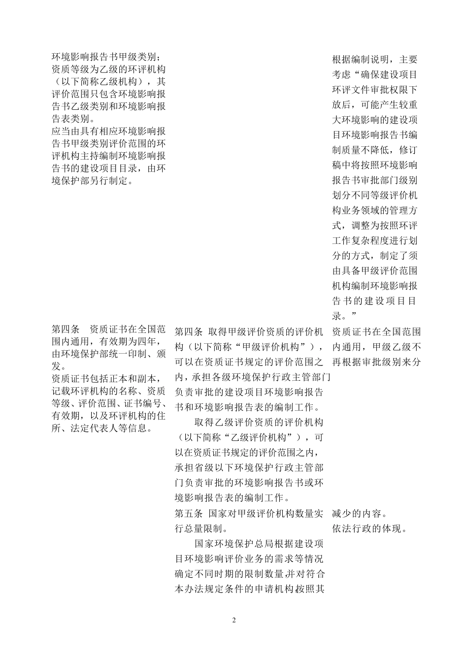 建设项目环境影响评价资质管理办法新旧对比_第2页