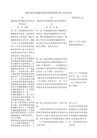 建设项目环境影响评价资质管理办法新旧对比