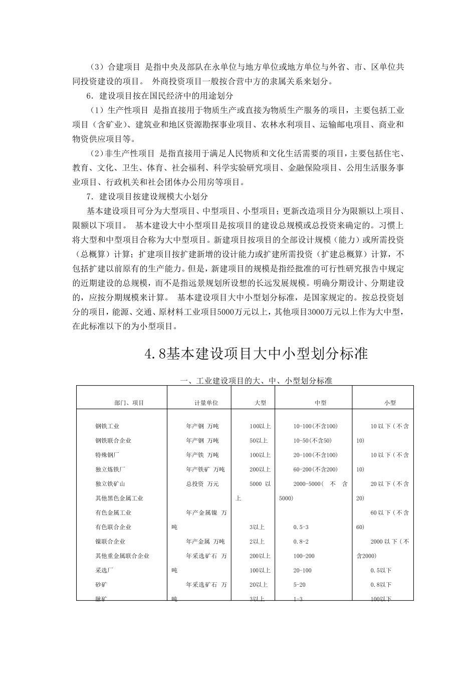 建设项目的划分_第3页