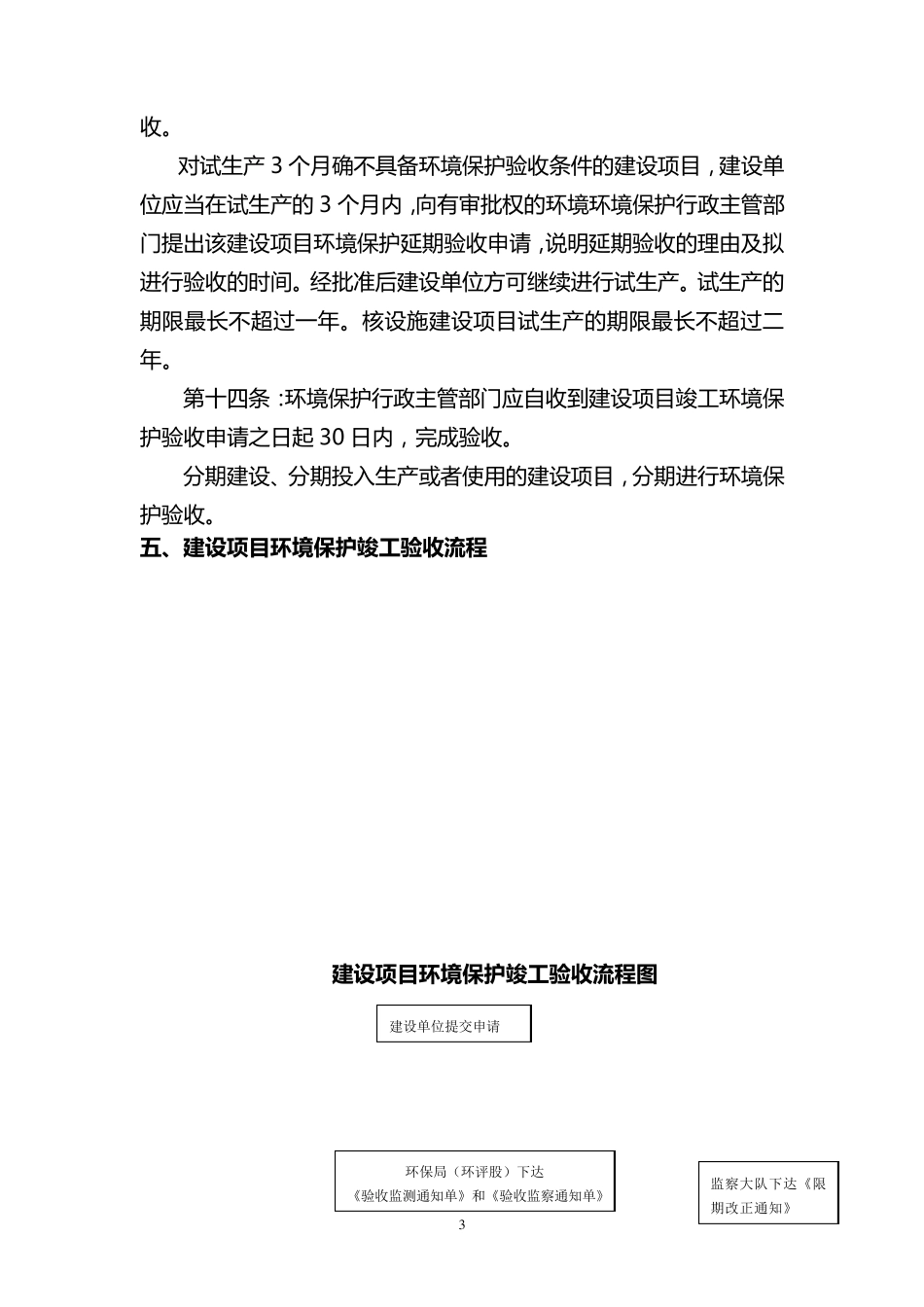 建设项目竣工环境保护验收_第3页