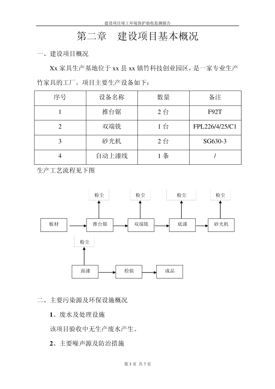 建设项目竣工环境保护验收监测报告_第3页