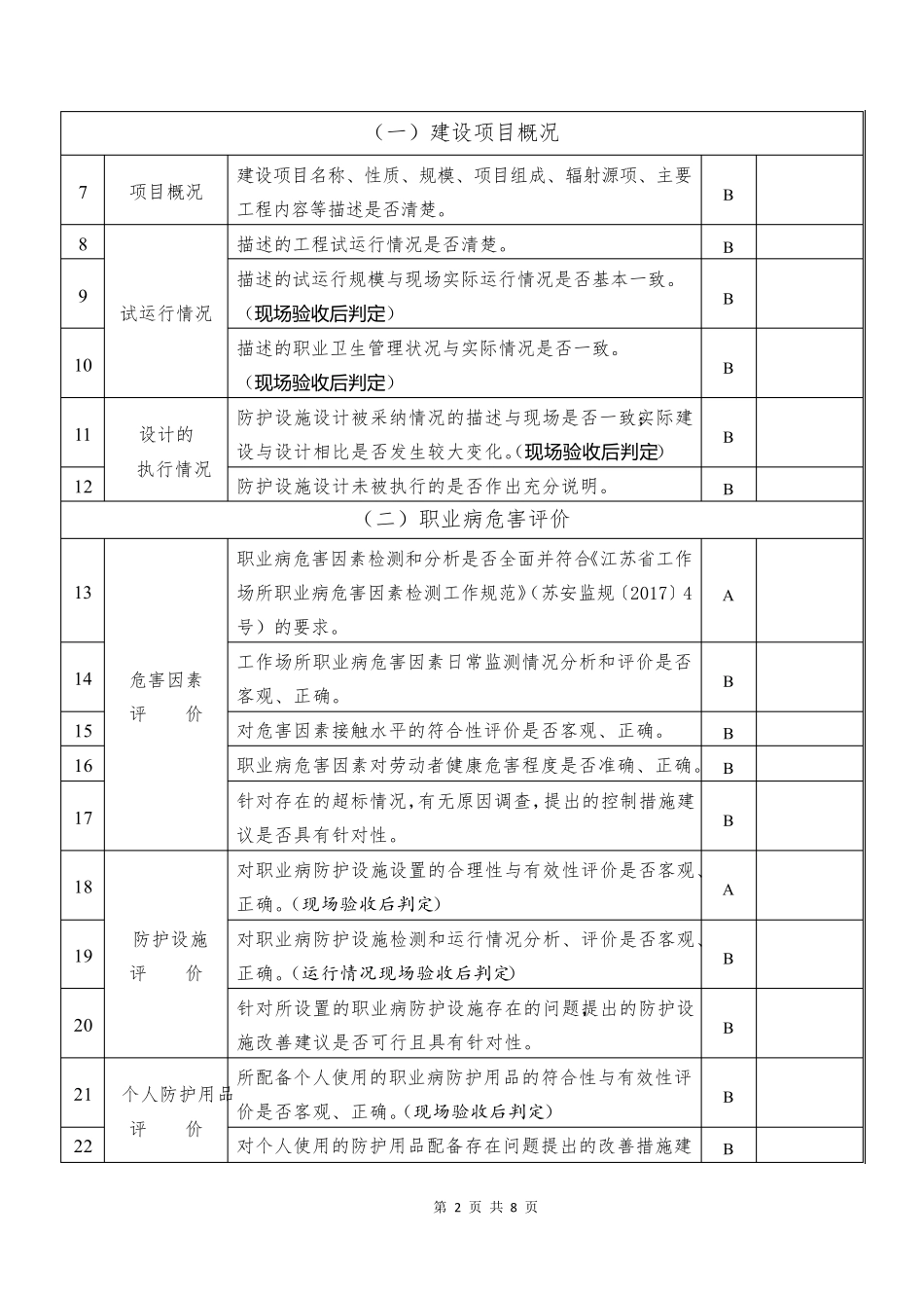 建设项目职业病危害控制效果评价报告评审要点2017版_第2页