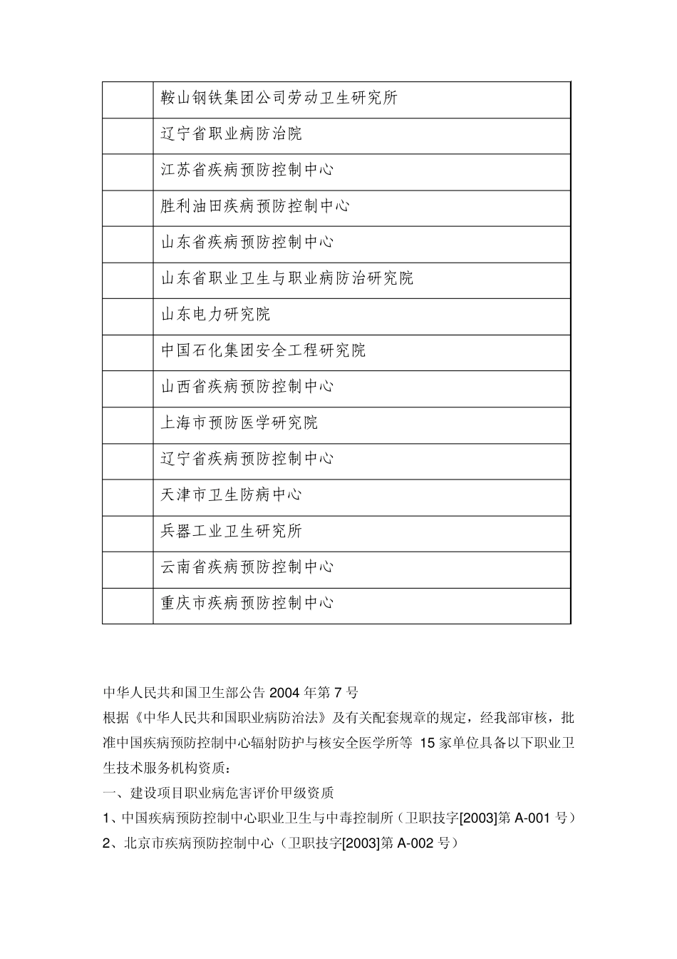 建设项目职业病危害评价资质机构_第2页